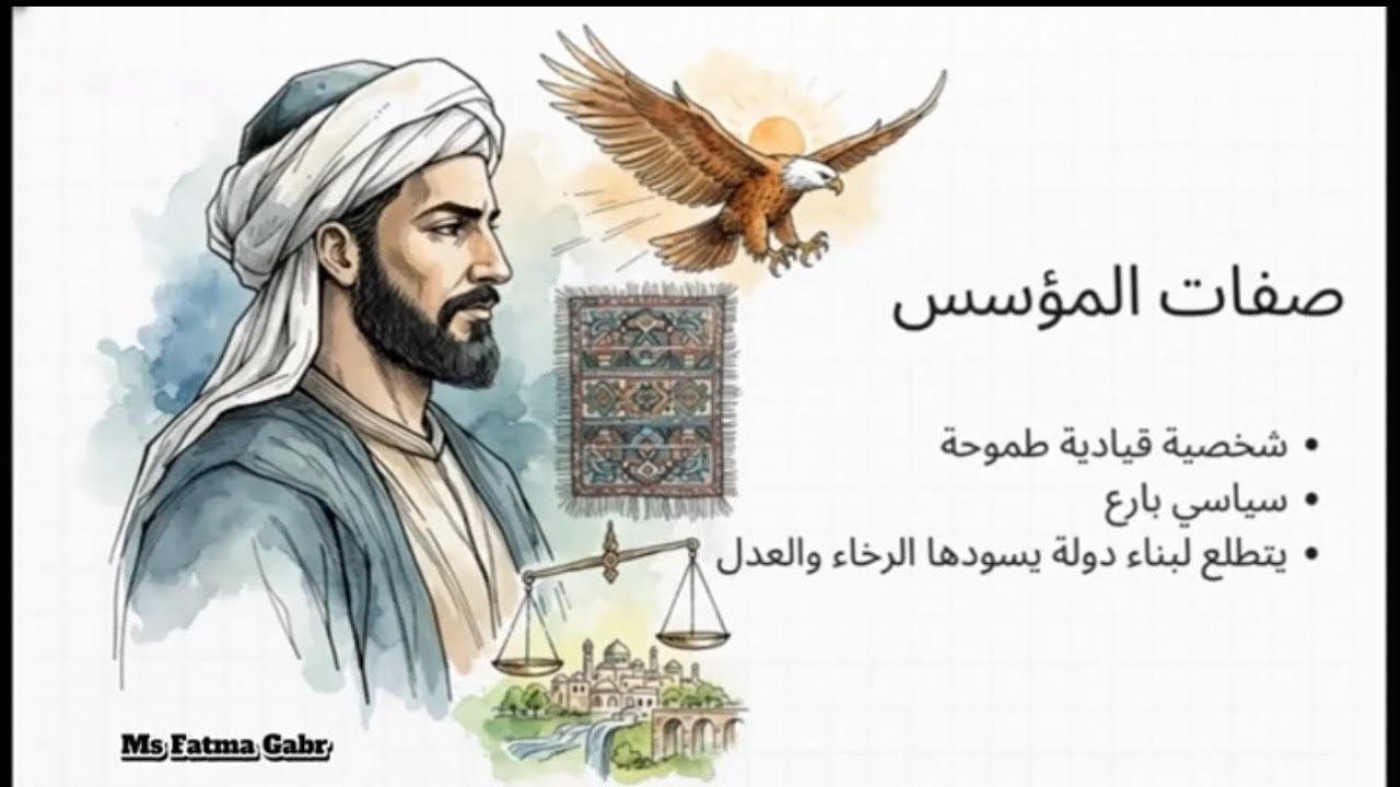 شرح درس الدولة الأموية ج1 للصف الثامن  مادة الاجتماعيات منهج اماراتي وزاري 2026 