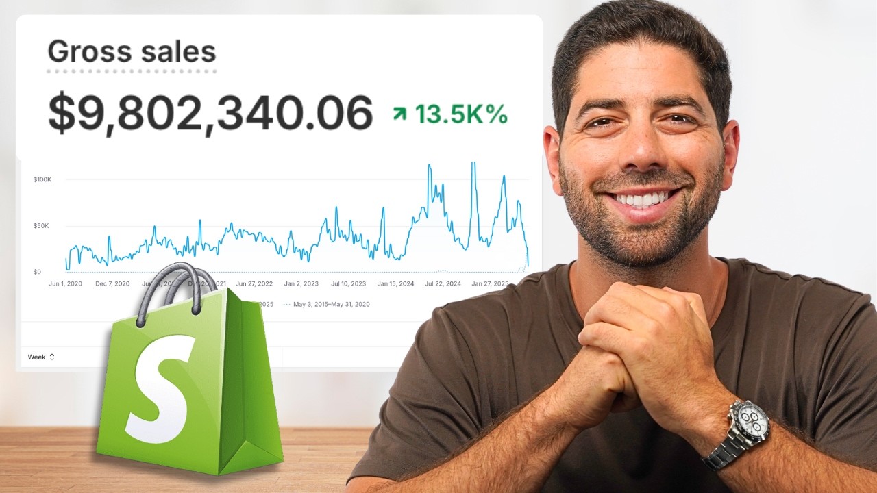 How To Start Your First $1,000,000 ECOMMERCE Business