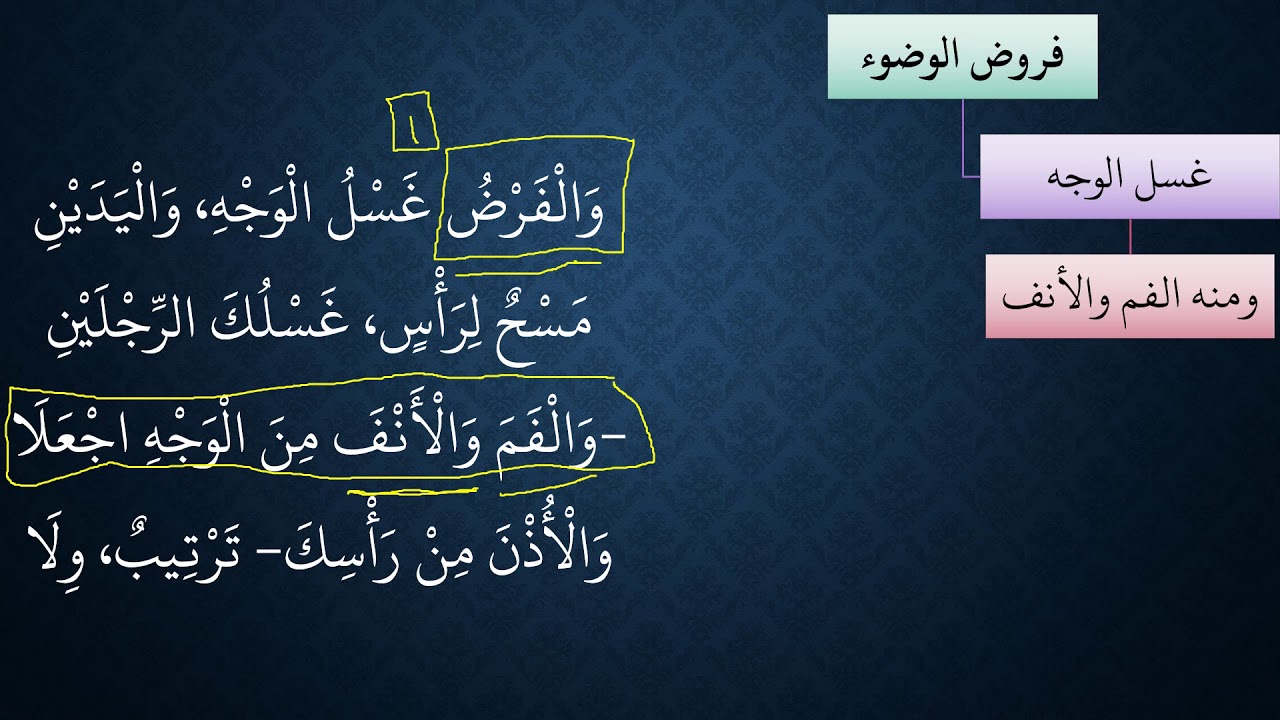 النظم البين في الفقه المتعين04 فروض الوضوء