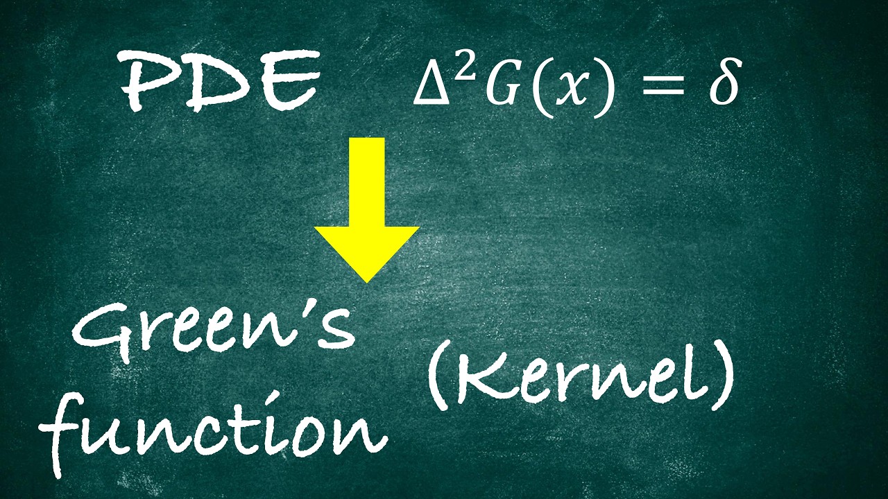 1.5b Multi-Dimensional Splines — The Kernel as the Solution of a Biharmonic PDE