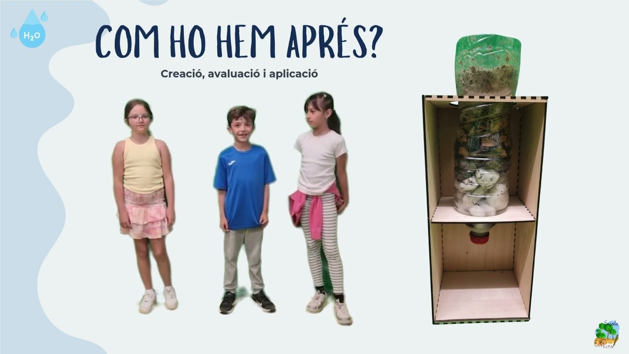 H2O - Projecte Faig 3r de primària