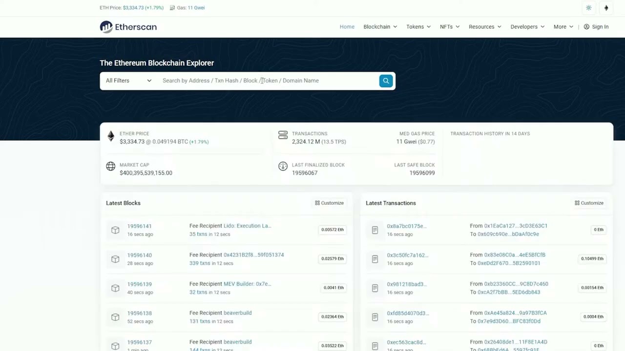How to Make 45%+/DAY With an MEV Ethereum Bot - Easy Tutorial [No Download]