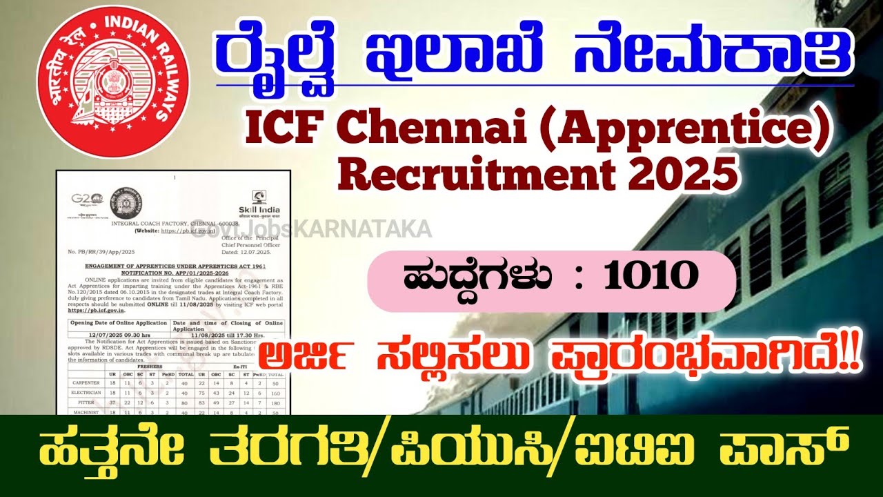 ICF (Chennai) Recruitment 2025 | ICF Recruitment 2025 | ICF Apprentice Recruitment 2025 | Railway |