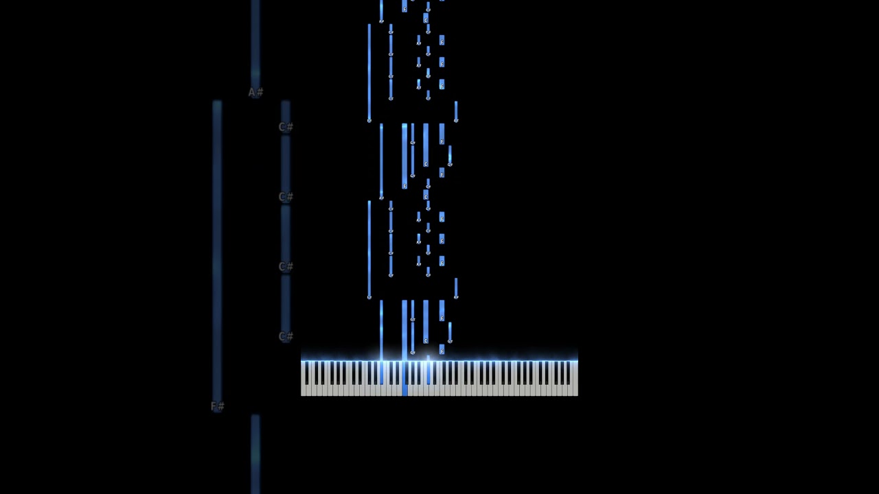 How to play 