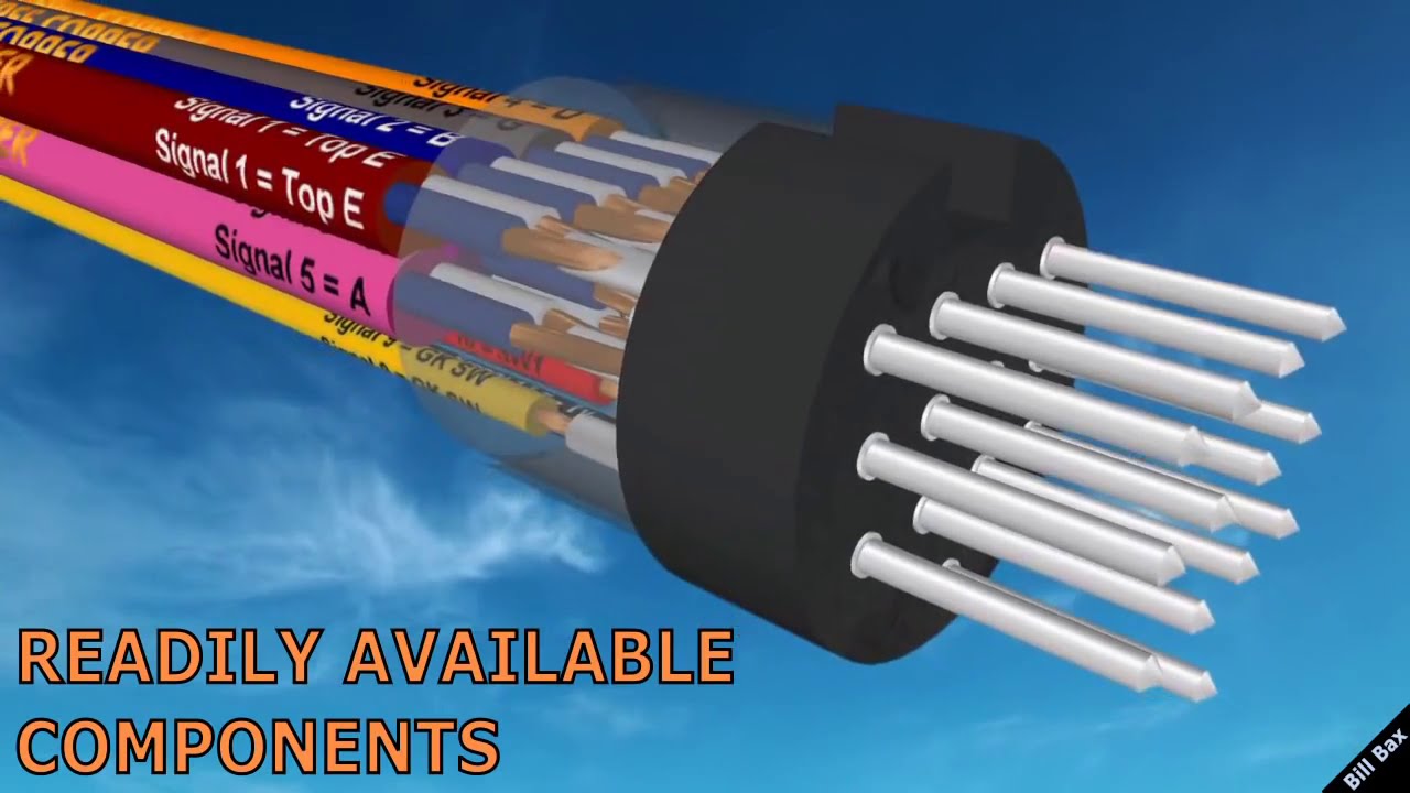 Powered GK concept cable 2011