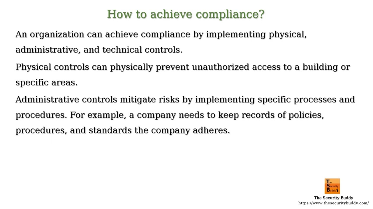What is compliance in information security?