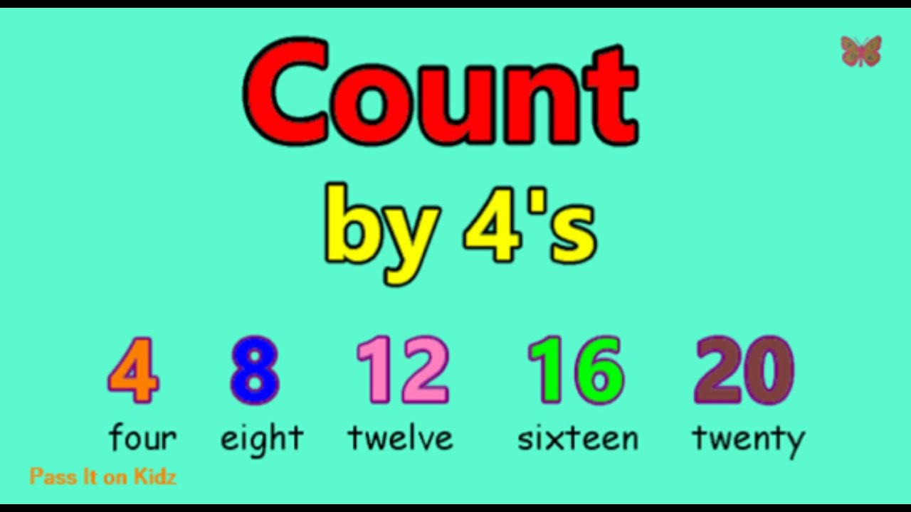 Skip counting by 4's | Count by 4's up to 100.
