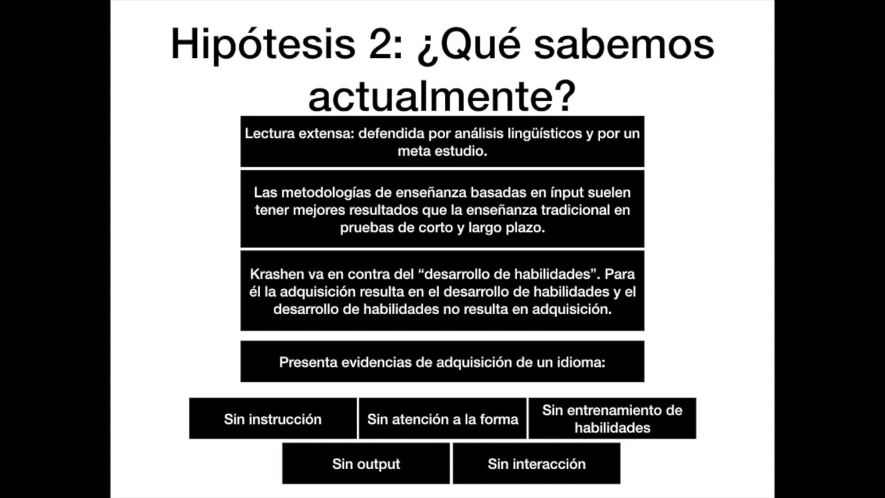 Psicolingüística #2: La teoría de la comprensión de Krashen
