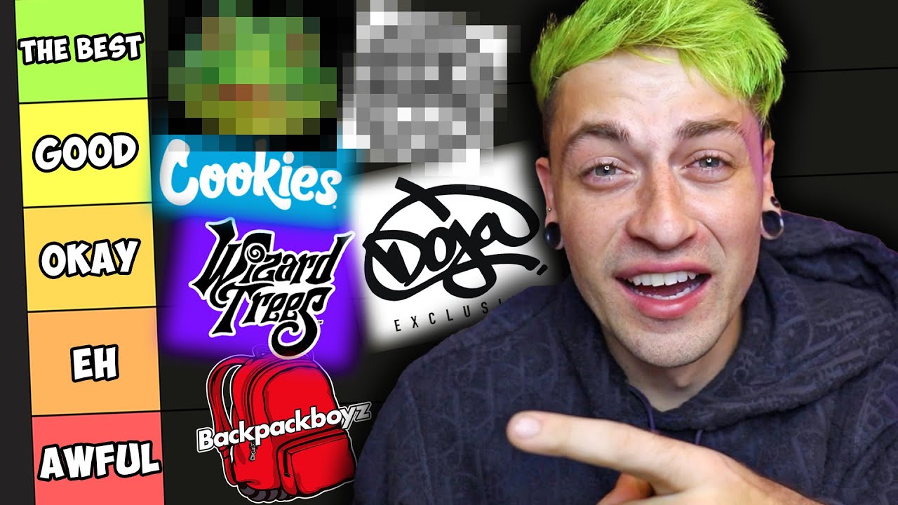 ULTIMATE CALI BRAND TIER LIST! (50 Brands)