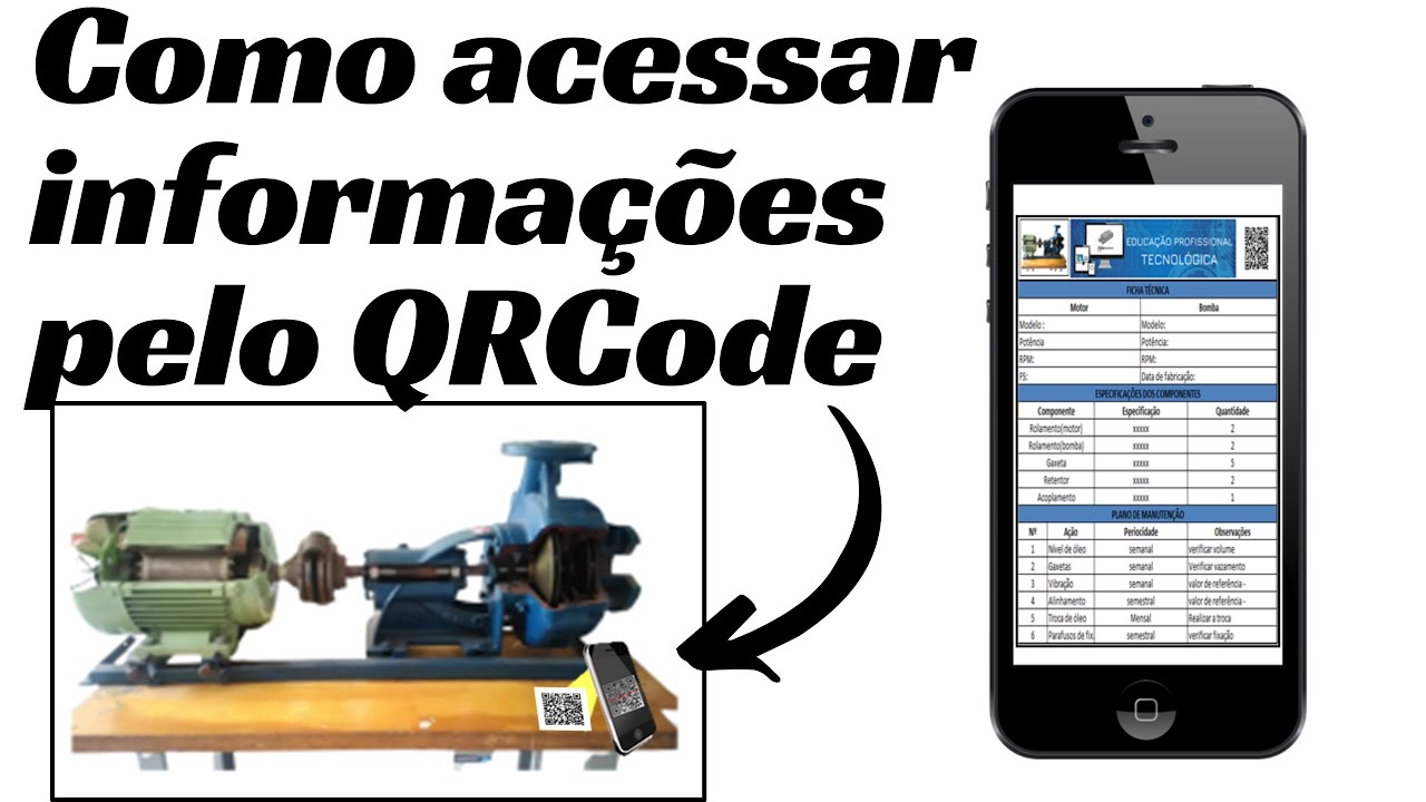 Como  acessar informações do equipamento pelo QRCode