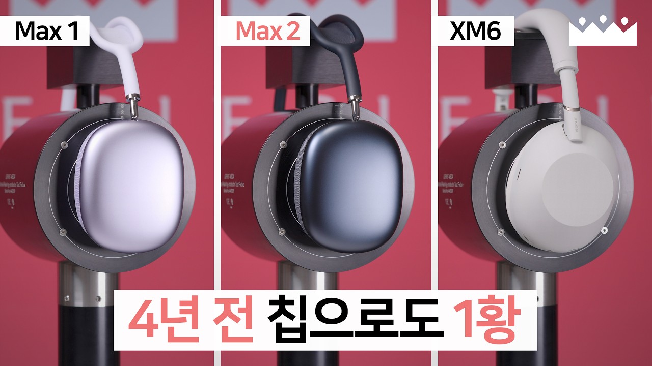 【EN SUB】 WORLD'S FIRST AirPods Max 2 Measurement Review