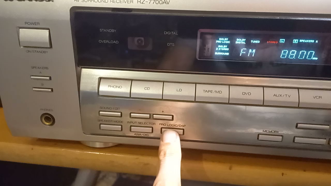 Sansui RZ-7700AV HT Receiver