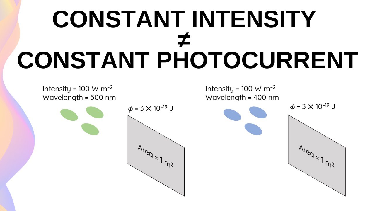 A Common Misconception in Photoelectric Effect EXPLAINED  // HSC Physics