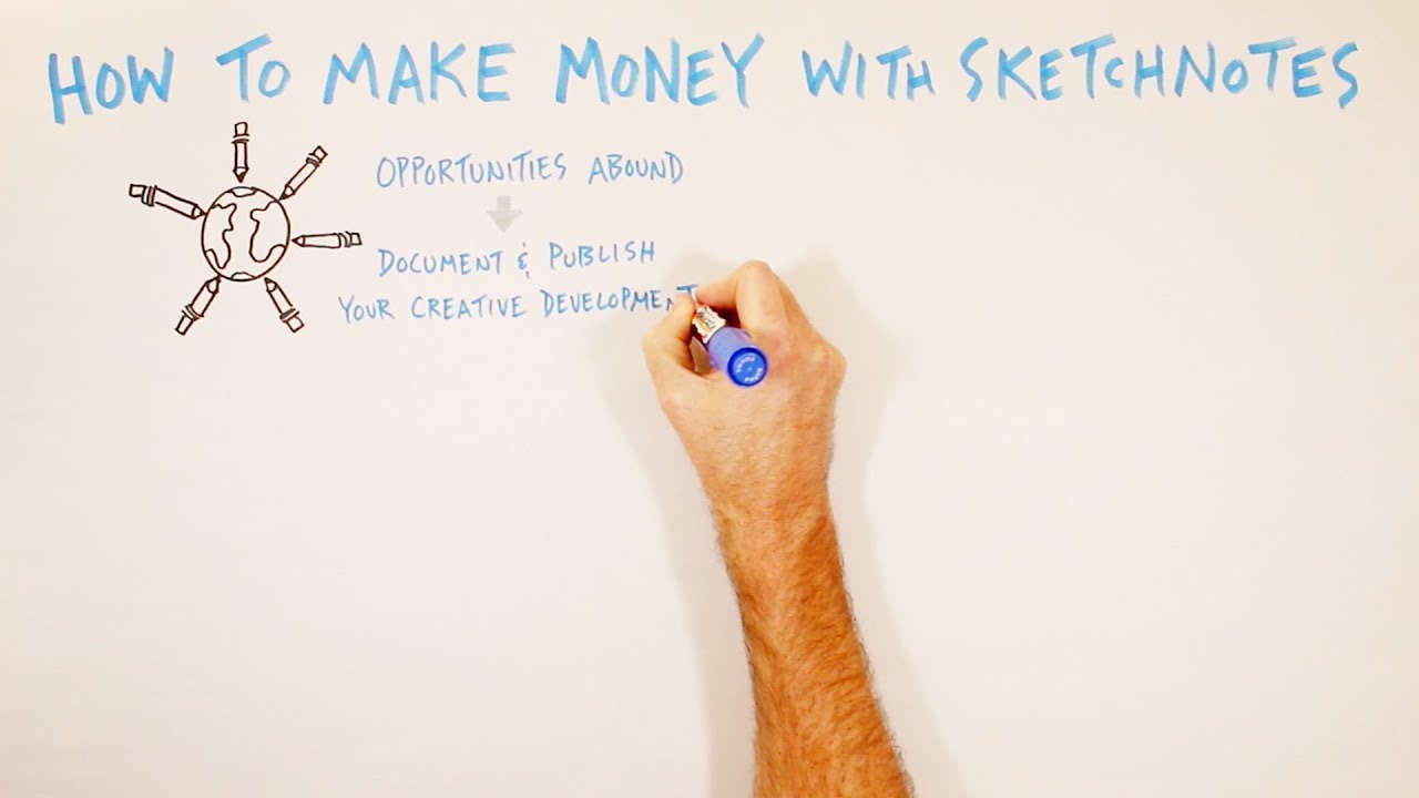 How To Make Money With Sketchnotes