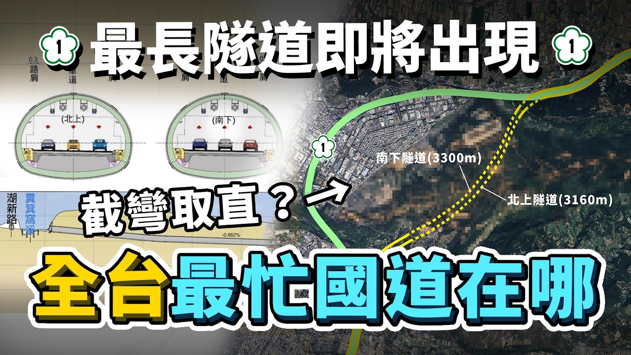 全台最繁忙國道在哪？國1最長隧道即將開工、五股交流道改善進度超過50%、林口交流道改善興建中，多項正在進行的國1拓寬&改善計畫！｜台灣解碼中