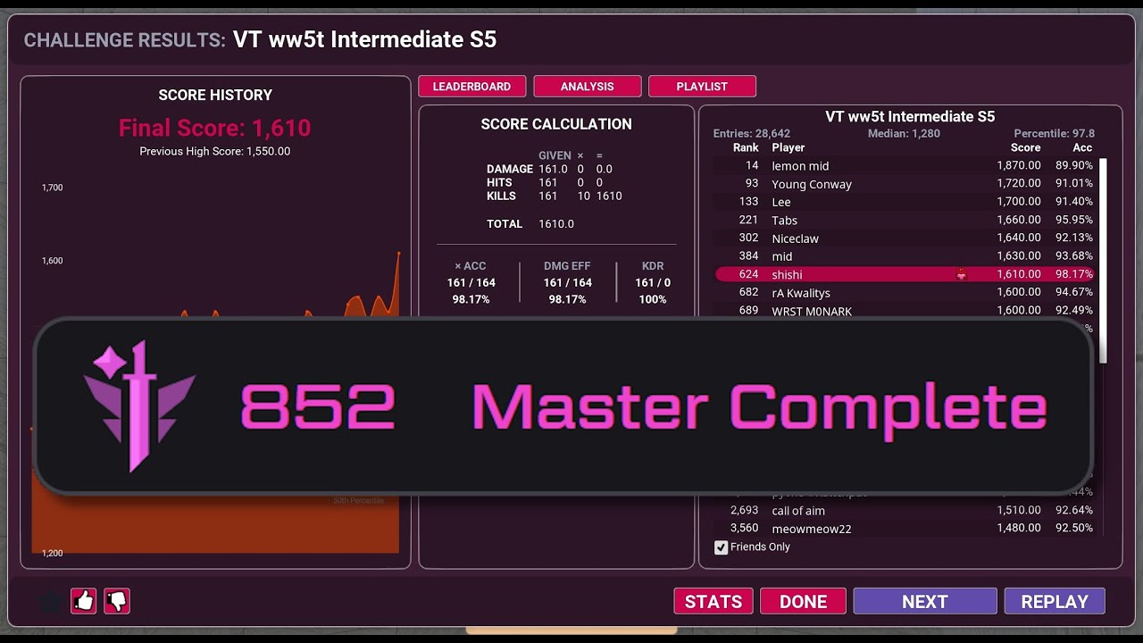 VT ww5t Intermediate S5 - 1610 Master
