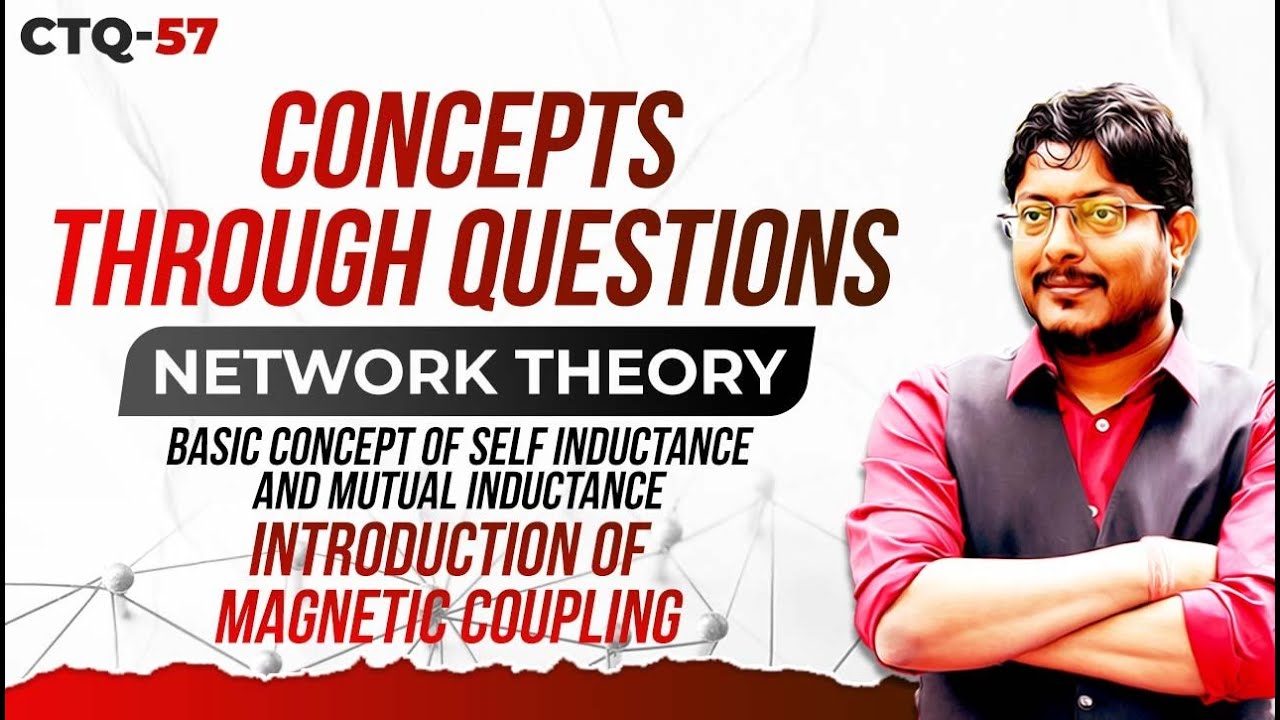 Introduction of Magnetic Coupling | Magnetic Coupling