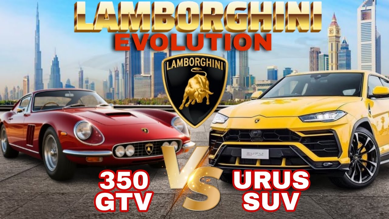 Evolution of Lamborghini | From 1963 to 2026