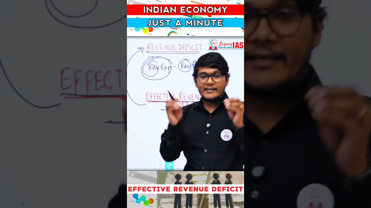 Understanding Effective Revenue Deficit in Indian Economy #economy #upscprelims2026