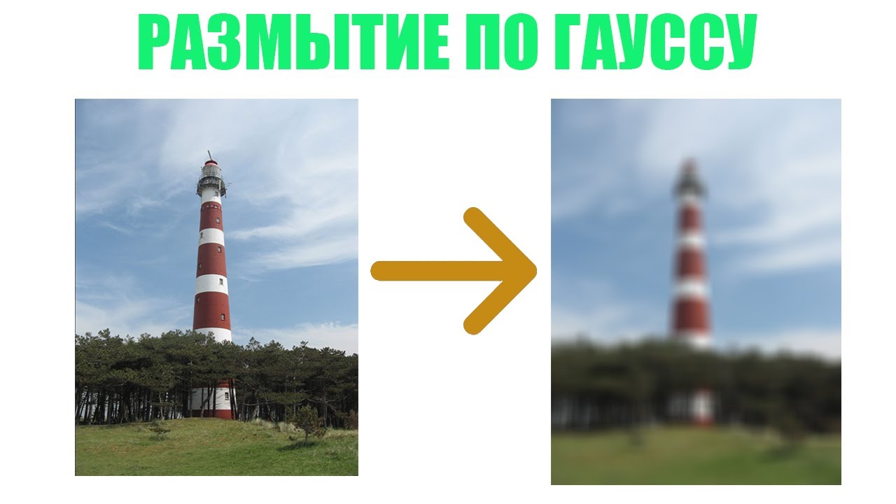 Размытие по Гауссу методом свертки / Как работает размытие изображений