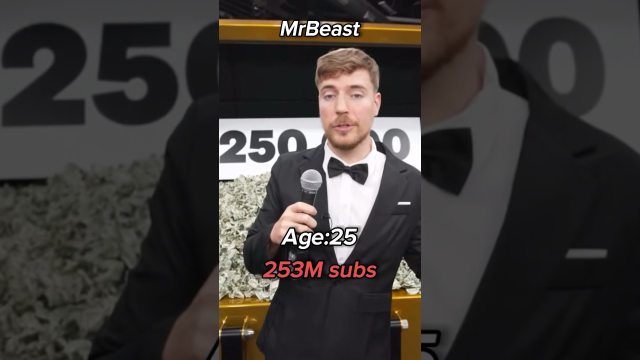 The evolution of MrBeast (2024) 🤯 #shorts #mrbeast #viral