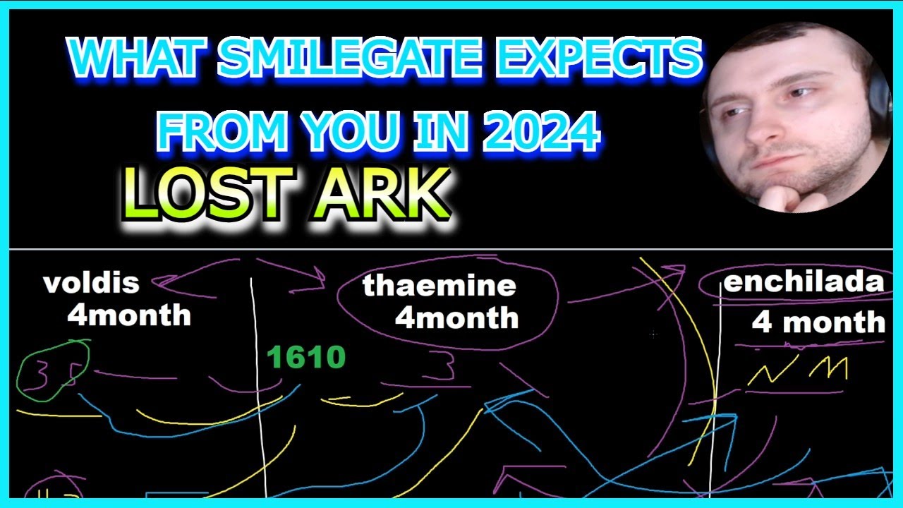 Lost Ark : What Smilegate wants you to do in 2024