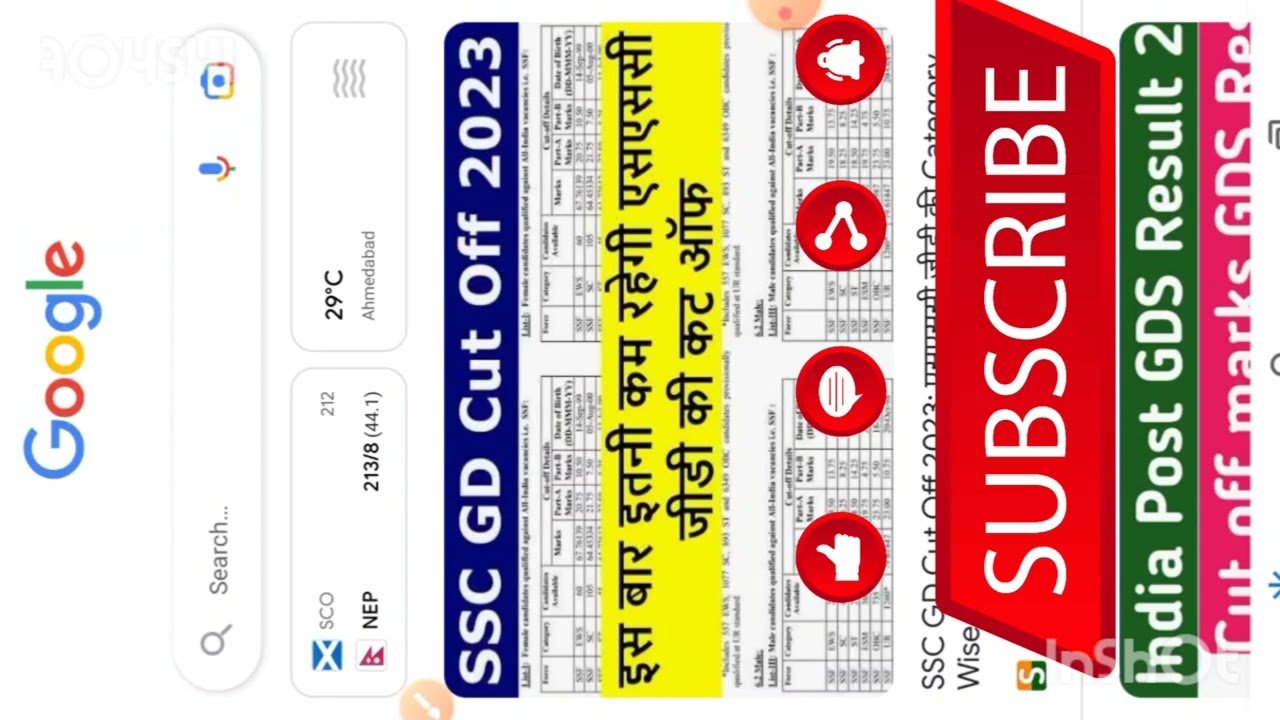 SSC CGL SCORE CARD DATE CHANGE | SSC CGL SCORE KARD KAB AAYEGA | SSC CGL SCORE CARD 2022 | SSC CGL