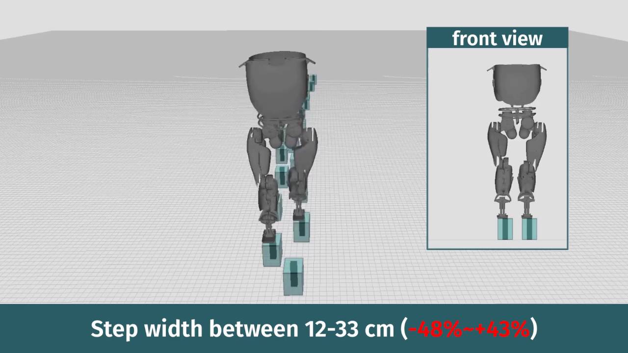 3D Dynamic Walking on Stepping Stones with Control Barrier Functions
