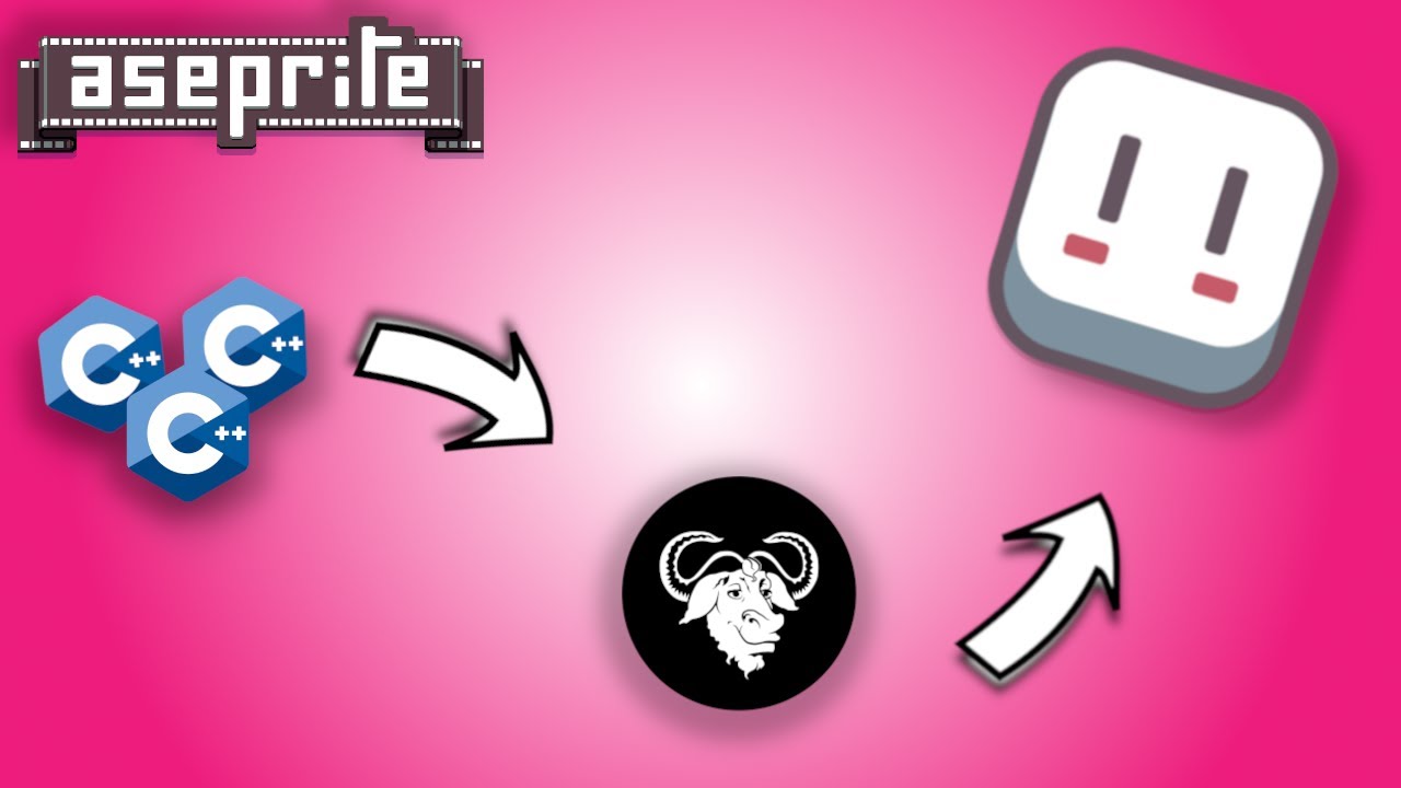 How to build Aseprite from source on Linux | For Free