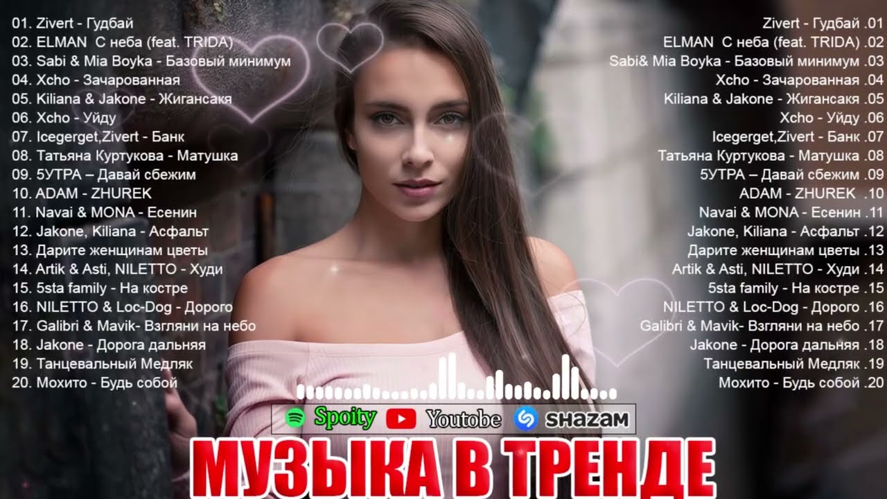 РЕМИКСЫ 2026🎉Музыка в тренде 2026🔥Новинки 2026 Музыки🔥САМЫЕ ГОРЯЧИЕ РЕМИКСЫ 2026🔥 СБОРНИК ПЕСНИ 2026