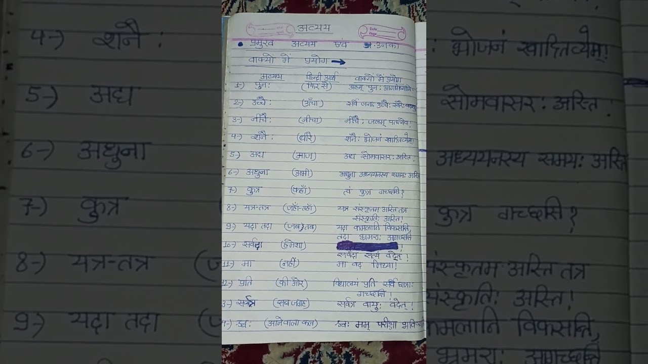 sanskrit grammar me avyay