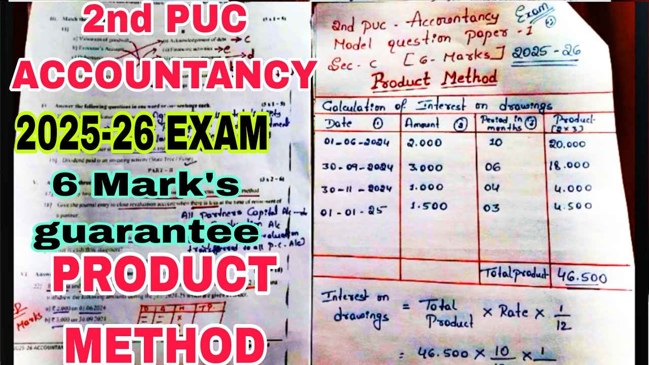 2nd PUC ACCOUNTANCY, PRODUCT METHOD , 6 Mark's guarantee question 2025-26 ANNUAL EXAM 