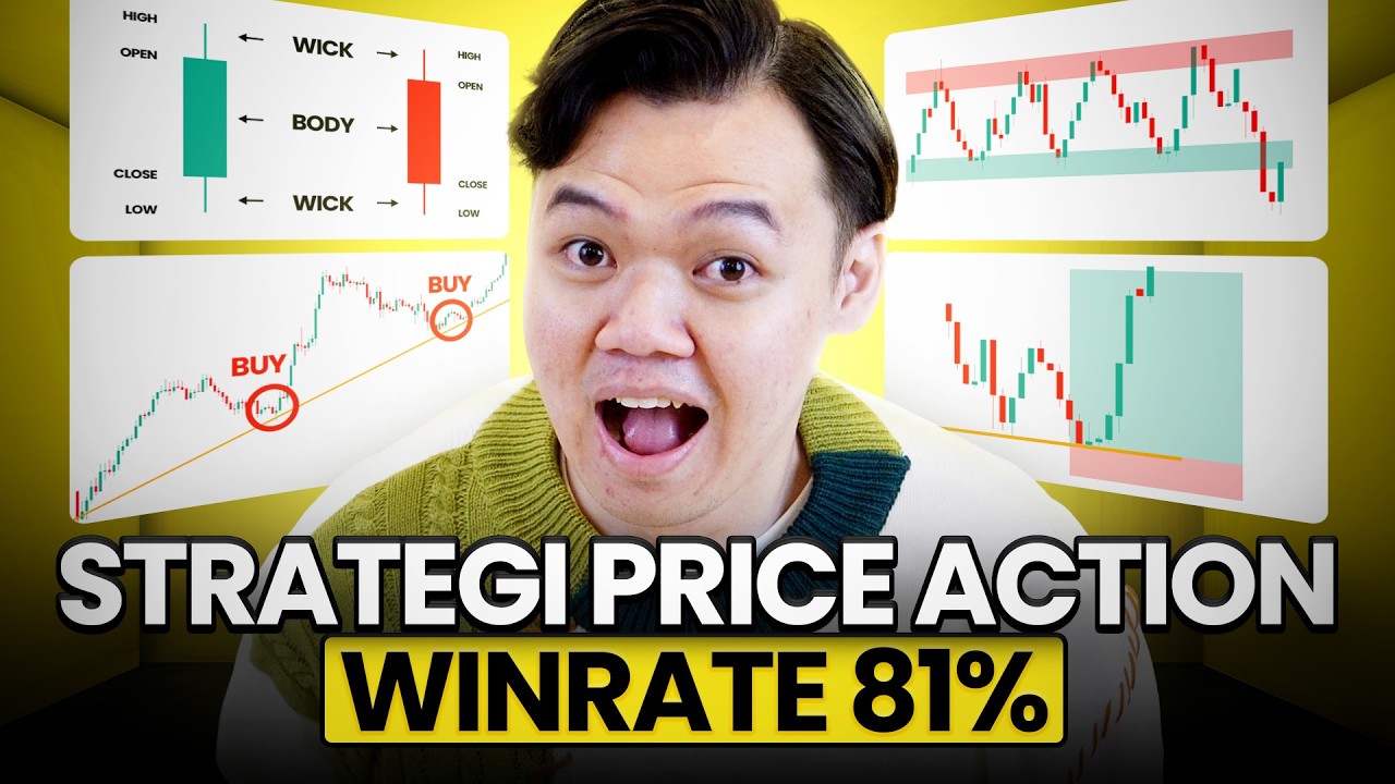 Penjelasan PRICE ACTION PALING LENGKAP