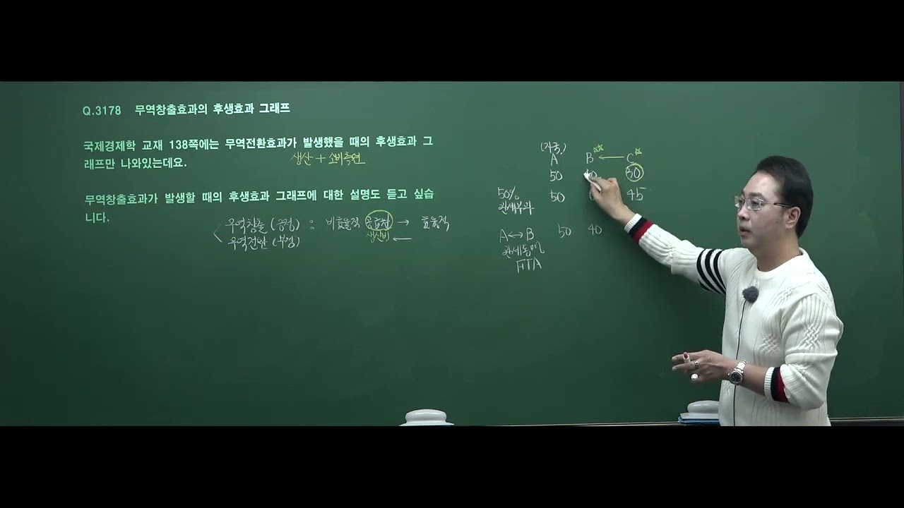 코트라경제논술 : 무역창출효과의 후생효과 그래프