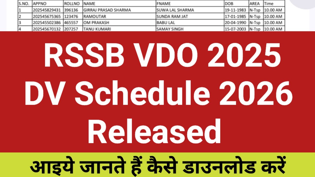 RSSB VDO 2025 DV Schedule 2026 Released  | RSSB VDO DV Schedule Notification Declared  | VDO  DV 
