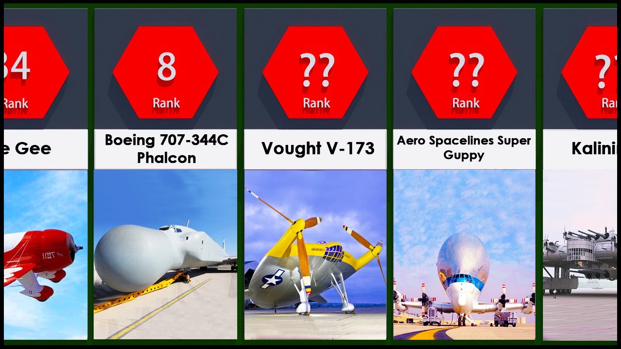 Top 30 Ugliest Aircraft In The World