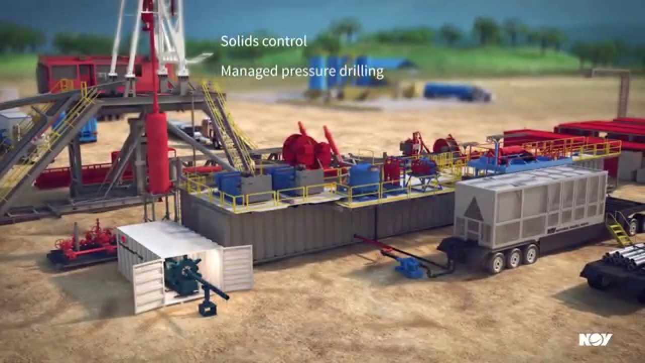 NOV Wellbore Technologies Overview