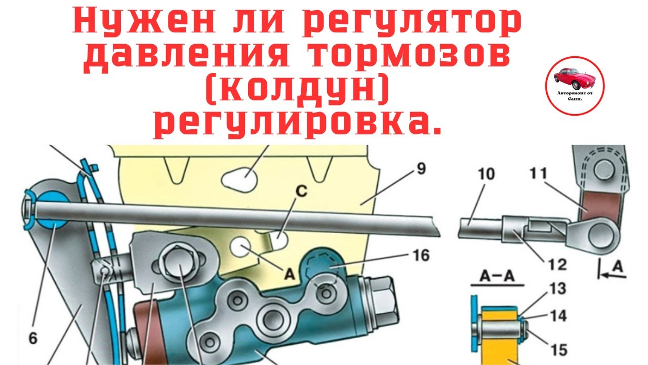 Нужен ли регулятор задних тормозов(колдун),регулировка.
