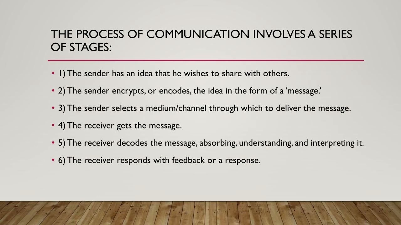 Lecture 1 - Introduction to Mass Communications