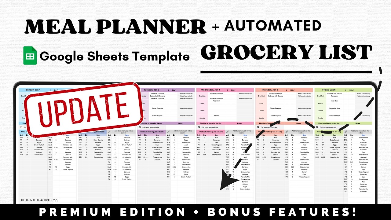 Meal Planner & Grocery List Update: New Budgeting and Store Sorting Features Added! - Google Sheets
