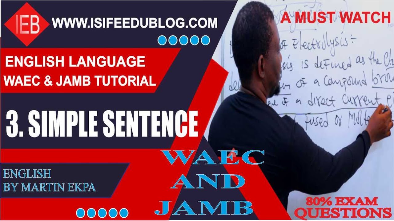 3 simple sentence | THIS TYPE OF SENTENCE EXPRESSES A SINGLE THOUGHT