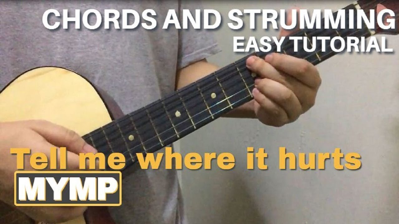 Tell me where it hurts - MYMP | Easy Guitar Tutorial