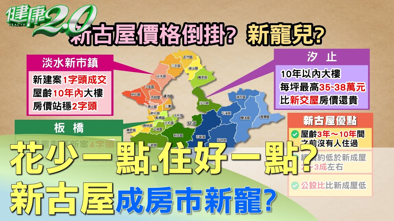 花少一點.住好一點? 10年內新古屋成房市新寵? 健康2.0