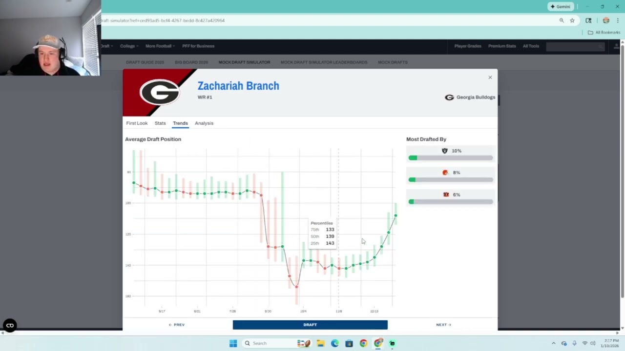 Kansas City Chiefs Seven Round Mock Draft