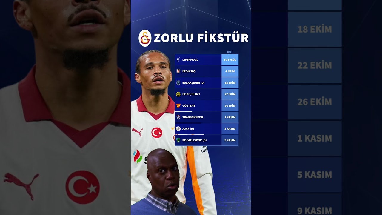 🦁 Galatasaray'ı kasımdaki milli araya kadar zorlu bir fikst&uuml;r bekliyor. #galatasaray #liverpool #gs