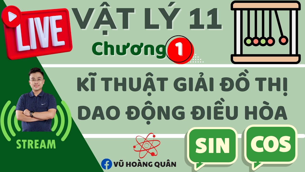 Đồ Thị Dao Động Điều Hòa II Lý Thầy Quân ( Phiếu Live Dưới Phần Mô Tả)