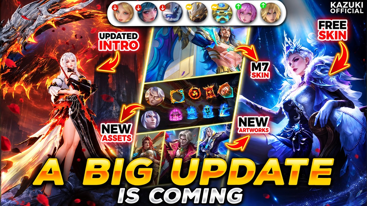 BIG UPDATE: 7 HERO CHANGES | NEW SKIN PREVIEWS + KAGURA LEGEND REVAMP & MYTHIC SKIN 2026