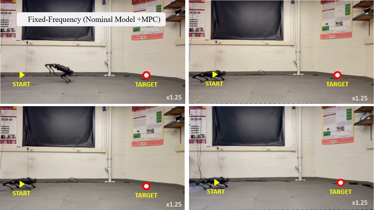 Variable-Frequency Model Learning and Predictive Control for Jumping Maneuvers on Legged Robots