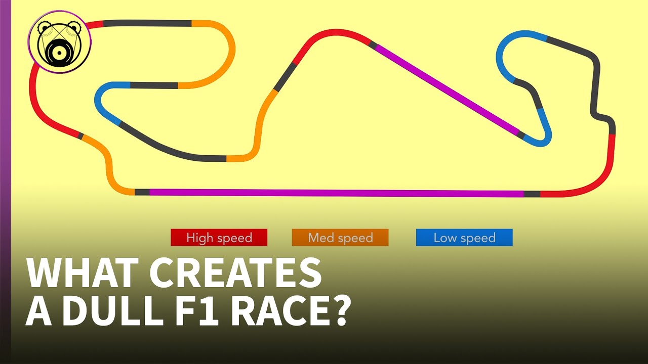 What makes the Spanish GP so boring - Chain Bear explains