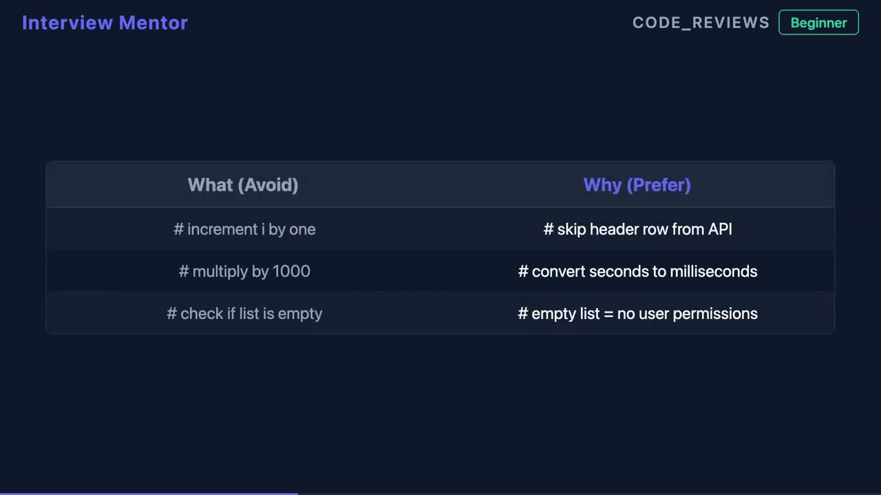 What Are Inline Comments For? | Code Reviews
